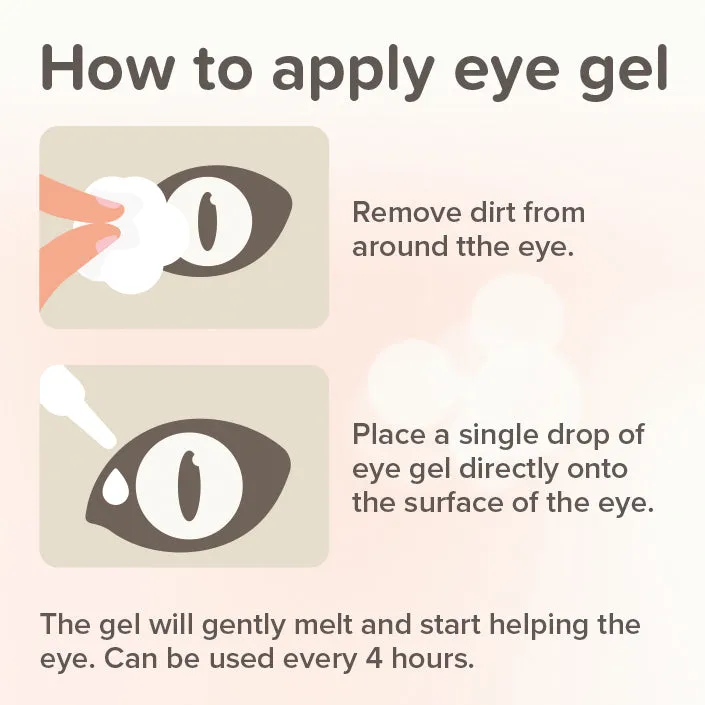 Beaphar | Dog, Cat & Small Pet Eye Gel | Relieve Irritation | Drops - 5g