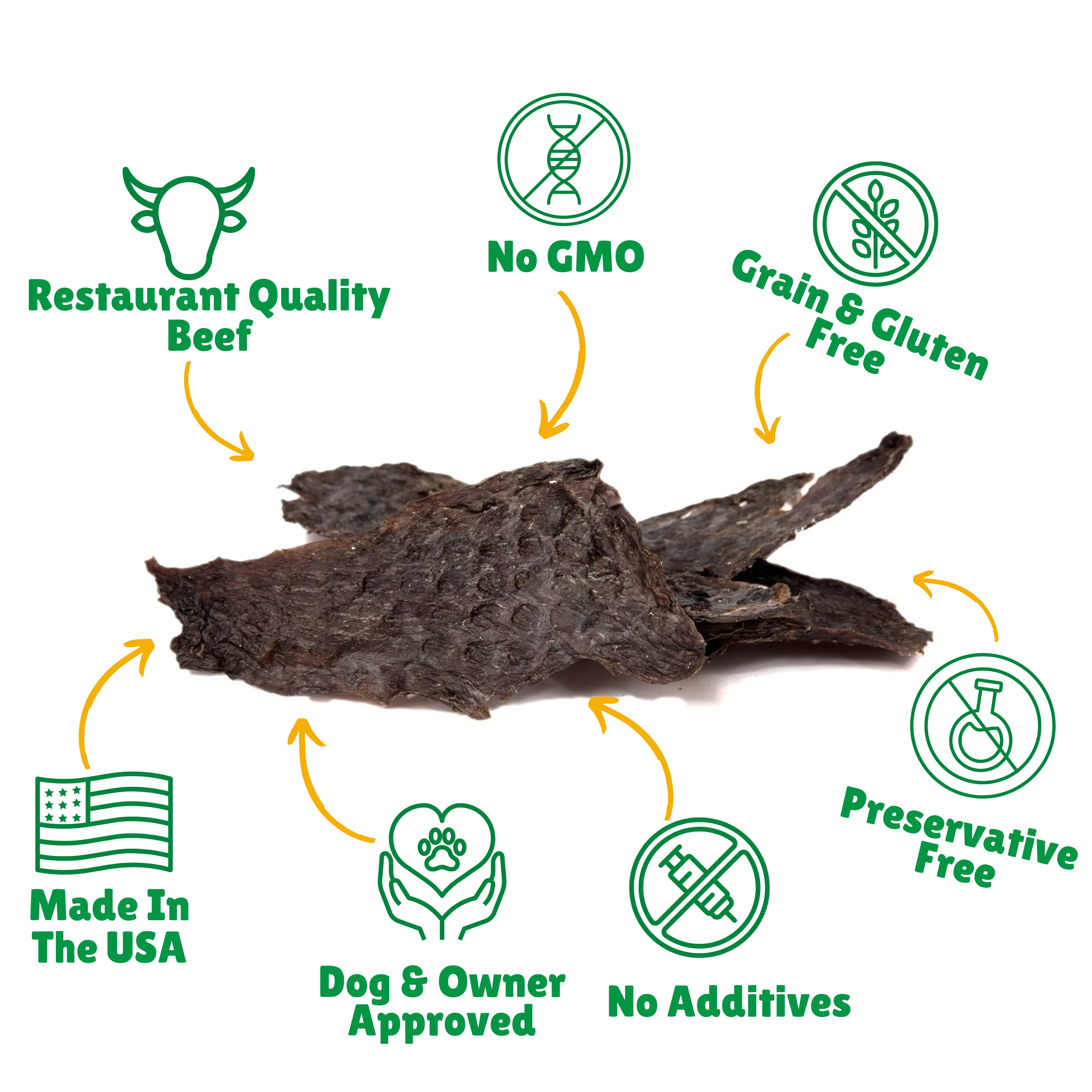Beef Jerky