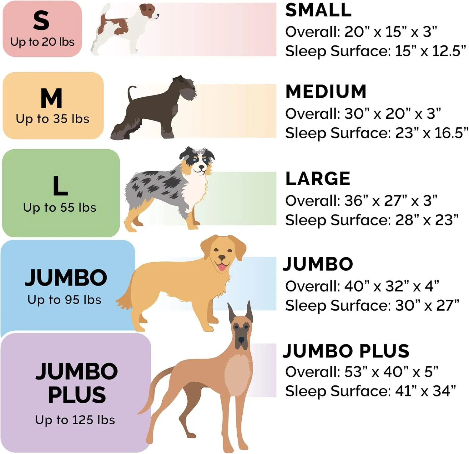 Furhaven Orthopedic Dog Bed for Large Dogs w/ Removable Bolsters & Washable Cover, For Dogs Up to 95 lbs - Sherpa & Chenille Sofa - Coffee, Jumbo/XL