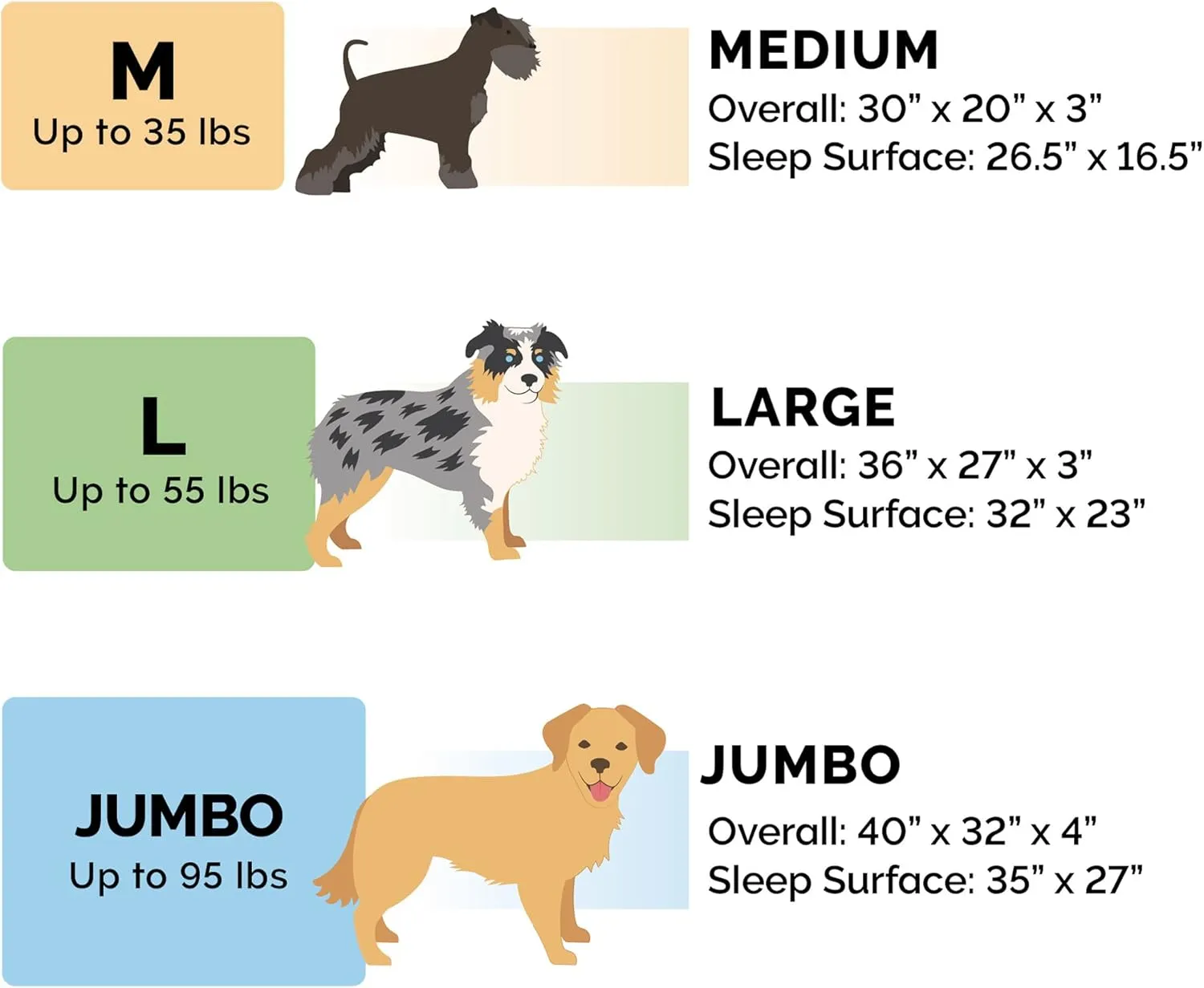 Furhaven Orthopedic Dog Bed for Large/Medium Dogs w/ Removable Bolsters & Washable Cover, For Dogs Up to 55 lbs - Pinsonic Quilted Paw L Shaped Chaise - Titanium, Large