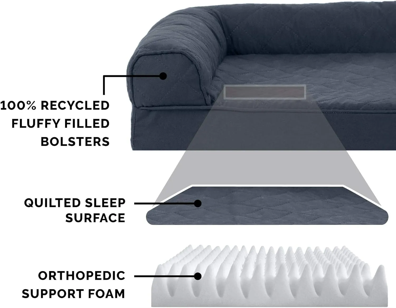 Furhaven Orthopedic Dog Bed for Medium/Small Dogs w/ Removable Bolsters & Washable Cover, For Dogs Up to 35 lbs - Quilted Sofa - Iron Gray, Medium