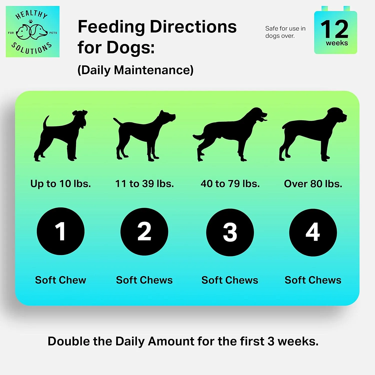 Glucosamine for Dogs - Maintenance Dog Hip & Joint Supplement with Chondroitin, MSM, & Hyaluronic Acid - 60 Soft Joint Health Chews - Made in USA