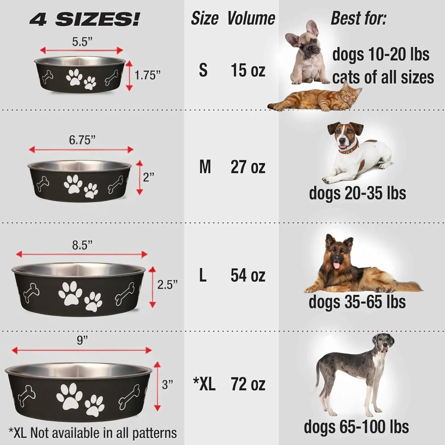 Loving Pets Bella Dog Bowls- Stainless Steel Dog & Cat Bowls - Spill Proof Dog Food Bowl, Cat Bowl, Puppy Essentials & Pet Supplies Great for Home & Travel (Medium 20-25 lbs, Espresso)