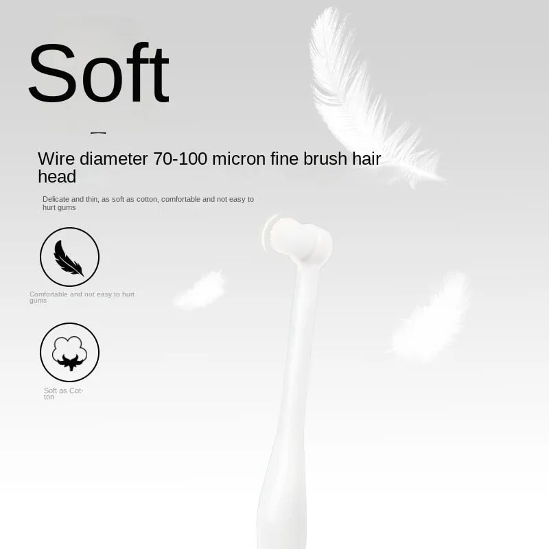 Pet Toothbrush- Bad Breath & Tartar Removal