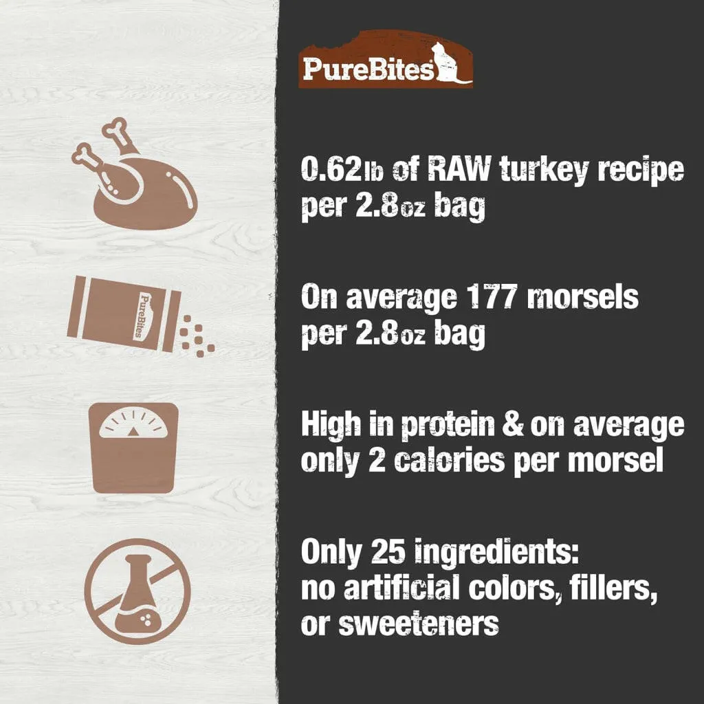 PureBites Turkey Freeze-Dried Food Topper for Cats (2.8 oz)