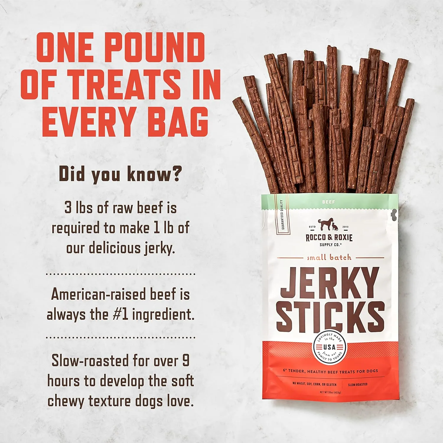 Rocco & Roxie Soft Dog Treats - Beef Jerky Sticks for Senior Dogs & Puppies - Best Training Treats for Small, Medium & Large Breeds - 1lb